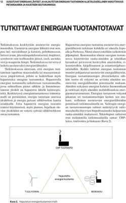  Cokemateriaali: Uraanin Tuotannon Perusta ja Energian Avaintekijä!